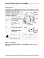 Preview for 8 page of Datamax H-Class Manual