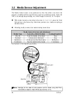 Preview for 30 page of Datamax I-4206 Operator'S Manual