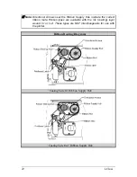 Preview for 32 page of Datamax I-4206 Operator'S Manual