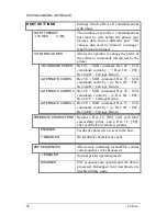 Preview for 66 page of Datamax I-4206 Operator'S Manual