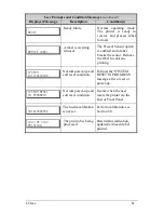 Preview for 71 page of Datamax I-4206 Operator'S Manual