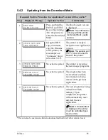 Preview for 95 page of Datamax I-4206 Operator'S Manual