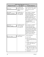 Preview for 104 page of Datamax I-4206 Operator'S Manual