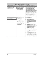 Preview for 106 page of Datamax I-4206 Operator'S Manual