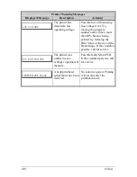 Preview for 110 page of Datamax I-4206 Operator'S Manual