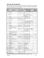 Preview for 123 page of Datamax I-4206 Operator'S Manual