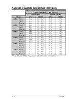 Preview for 128 page of Datamax I-4206 Operator'S Manual