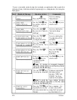 Preview for 138 page of Datamax I-4206 Operator'S Manual