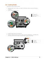 Предварительный просмотр 11 страницы Datamax I-Class Mark II I-4212E/203 Operator'S Manual