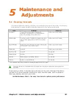 Preview for 63 page of Datamax I-Class Mark II I-4212E/203 Operator'S Manual