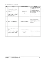 Preview for 33 page of Datamax I-Class Mark II Operator'S Manual