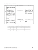 Preview for 36 page of Datamax I-Class Mark II Operator'S Manual