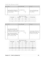 Preview for 37 page of Datamax I-Class Mark II Operator'S Manual