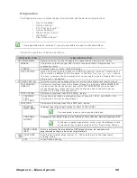 Preview for 62 page of Datamax I-Class Mark II Operator'S Manual