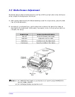 Preview for 16 page of Datamax I-class series Operator'S Manual