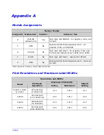 Preview for 102 page of Datamax I-class series Operator'S Manual