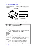 Предварительный просмотр 21 страницы Datamax Label Printer Operator'S Manual