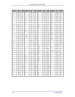 Предварительный просмотр 48 страницы Datamax Label Printer Operator'S Manual