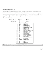 Предварительный просмотр 32 страницы Datamax M-Class M-4206 Operator'S Manual