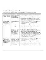 Предварительный просмотр 40 страницы Datamax M-Class M-4206 Operator'S Manual