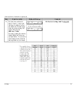 Предварительный просмотр 85 страницы Datamax M-Class M-4206 Operator'S Manual