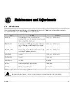 Предварительный просмотр 89 страницы Datamax M-Class M-4206 Operator'S Manual