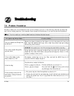 Предварительный просмотр 99 страницы Datamax M-Class M-4206 Operator'S Manual