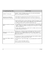 Предварительный просмотр 100 страницы Datamax M-Class M-4206 Operator'S Manual