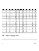 Предварительный просмотр 114 страницы Datamax M-Class M-4206 Operator'S Manual