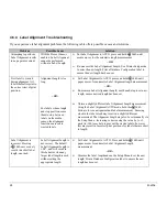 Preview for 34 page of Datamax M-Class Mark II M-4206 Operator'S Manual