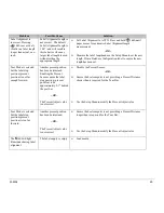 Preview for 35 page of Datamax M-Class Mark II M-4206 Operator'S Manual