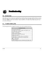 Preview for 51 page of Datamax M-Class Mark II M-4206 Operator'S Manual