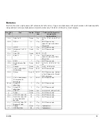 Preview for 65 page of Datamax M-Class Mark II M-4206 Operator'S Manual