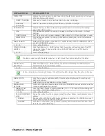 Preview for 32 page of Datamax M-Class Mark II Series Operator'S Manual