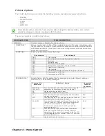 Preview for 36 page of Datamax M-Class Mark II Series Operator'S Manual