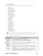 Preview for 40 page of Datamax M-Class Mark II Series Operator'S Manual