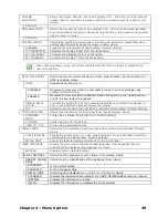 Preview for 45 page of Datamax M-Class Mark II Series Operator'S Manual