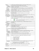 Preview for 48 page of Datamax M-Class Mark II Series Operator'S Manual