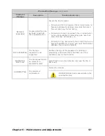 Preview for 63 page of Datamax M-Class Mark II Series Operator'S Manual