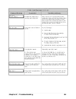 Preview for 70 page of Datamax M-Class Mark II Series Operator'S Manual