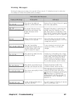 Preview for 73 page of Datamax M-Class Mark II Series Operator'S Manual