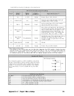 Preview for 80 page of Datamax M-Class Mark II Series Operator'S Manual