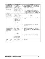 Preview for 91 page of Datamax M-Class Mark II Series Operator'S Manual