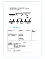 Предварительный просмотр 10 страницы Datamax MA100-1010 User Manual