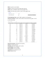 Предварительный просмотр 95 страницы Datamax MA100-1010 User Manual