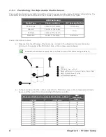 Предварительный просмотр 14 страницы Datamax Mark II Operator'S Manual