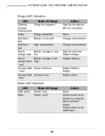 Preview for 18 page of Datamax Microflash 2Te User Manual