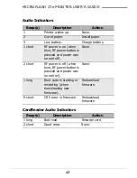 Preview for 19 page of Datamax Microflash 2Te User Manual