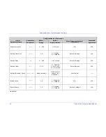 Preview for 56 page of Datamax MP Compact4 Mark II Programmer'S Manual