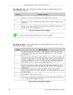 Preview for 106 page of Datamax MP Compact4 Mark II Programmer'S Manual